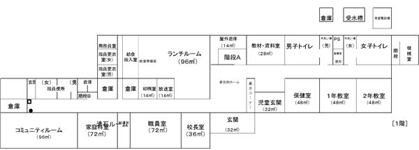 園内施設イメージ